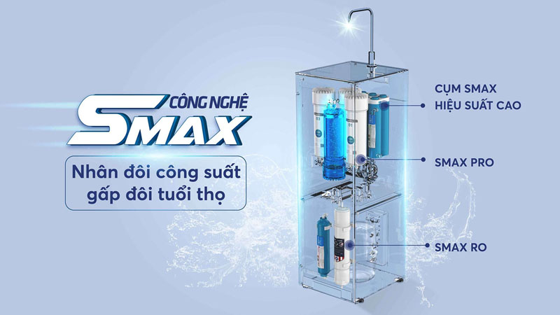 Máy lọc nước ion kiềm Karofi KAE-S65 - Hàng chính hãng