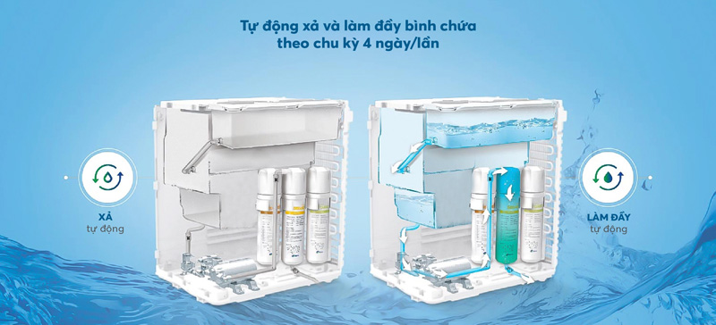 Máy lọc nước làm đá Toktok Care CHPI-M43 - Hàng chính hãng