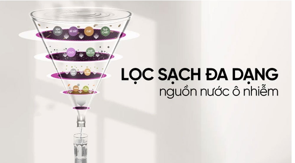Máy lọc nước Mutosi MP-F081-HC4P - Hàng chính hãng