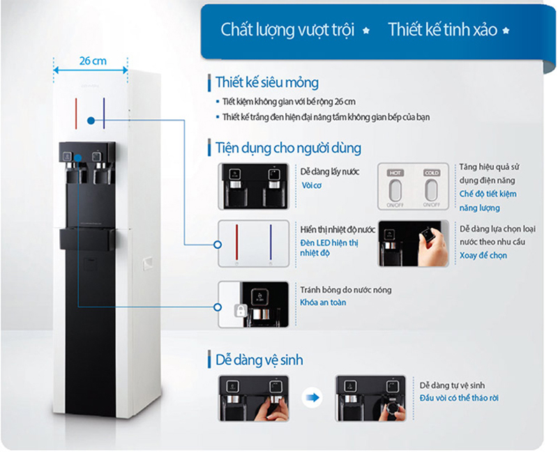 Thiết kế tiện dụng cho người dùng