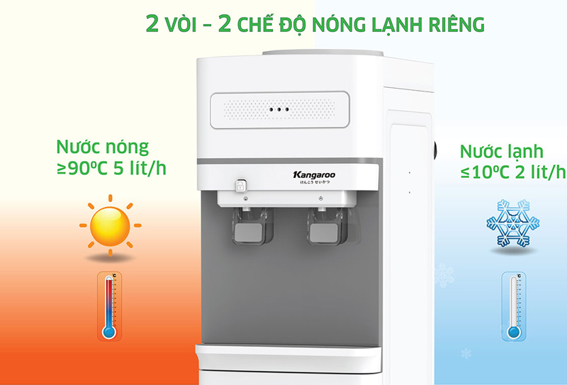 Cây nước nóng lạnh Kangaroo KG36A2 - Hàng chính hãng