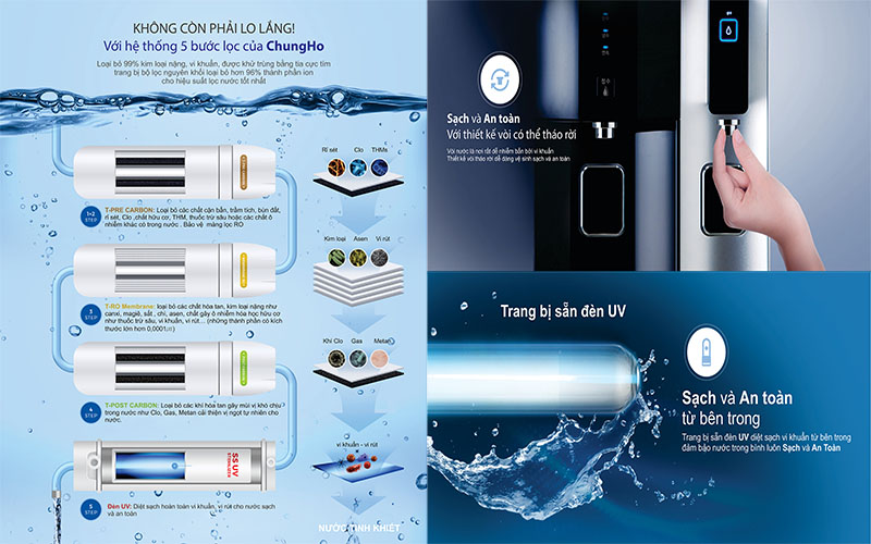 Máy lọc nước nóng lạnh Chungho Iguassu Tiny 500 (CHP-3931D) - Hàng chính hãng