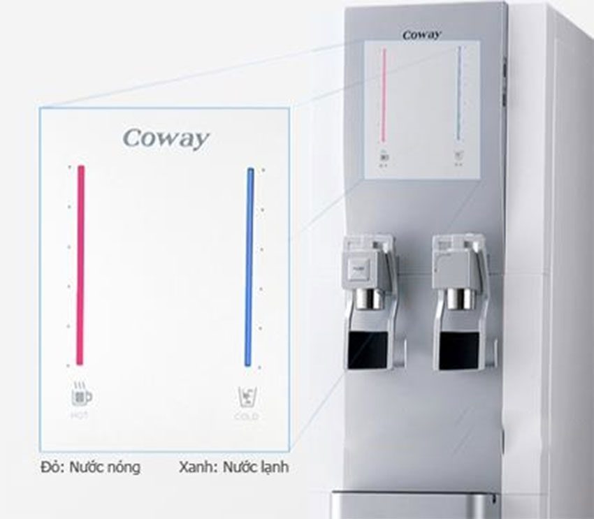 Máy lọc nước nóng lạnh Coway CHP-06ER - Hàng chính hãng