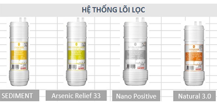 Máy lọc nước nóng lạnh Cuckoo CP-FN601HW - Hàng chính hãng
