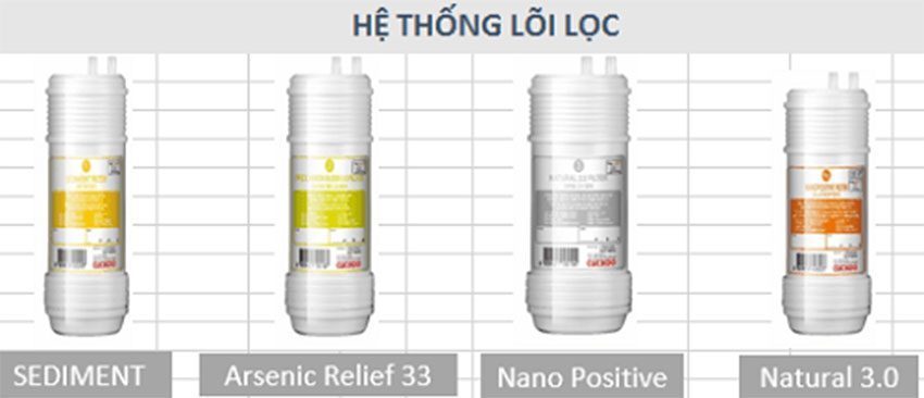Máy lọc nước nóng lạnh Cuckoo CP-FN601SW - Hàng chính hãng