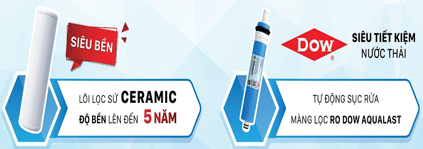 Màng lọc của Máy lọc nước nóng lạnh Daikiosan DSW-40507C