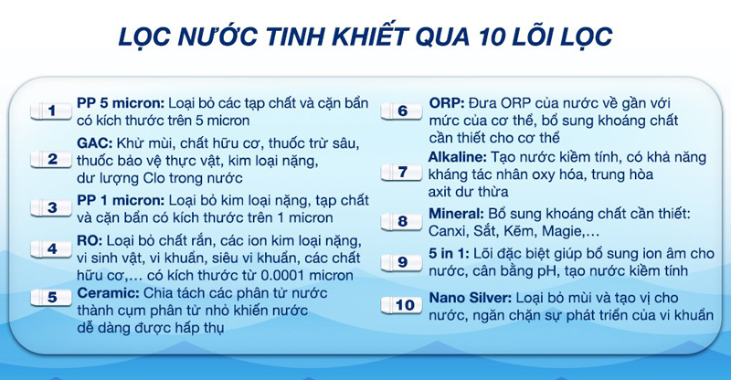 Máy lọc nước RO nóng nguội lạnh Kangaroo KG10A18 - Hàng chính hãng
