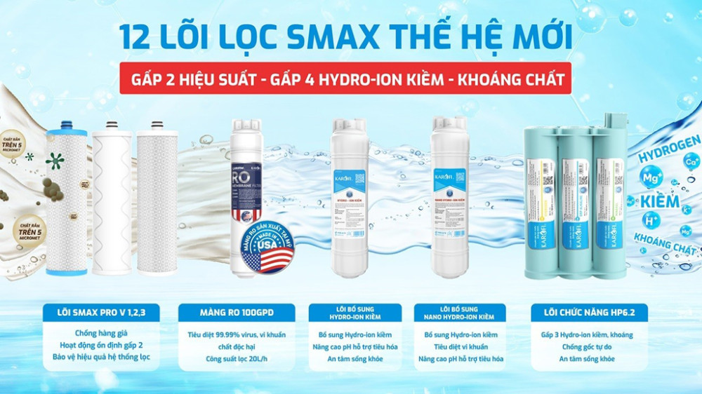 Máy lọc nước nóng lạnh Karofi KAD-M85 - Hàng chính hãng