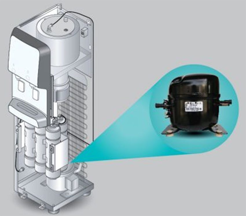Máy lọc nước nóng lạnh KoriHome WPK-938 - Hàng chính hãng