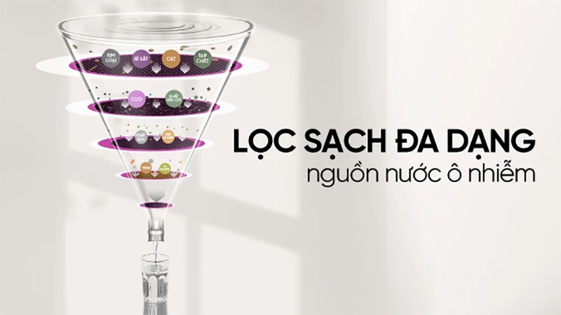 Máy lọc nước nóng lạnh Mutosi Hydrogen Pro Plus ion kiềm MP-F081-HC2H5 - Hàng chính hãng