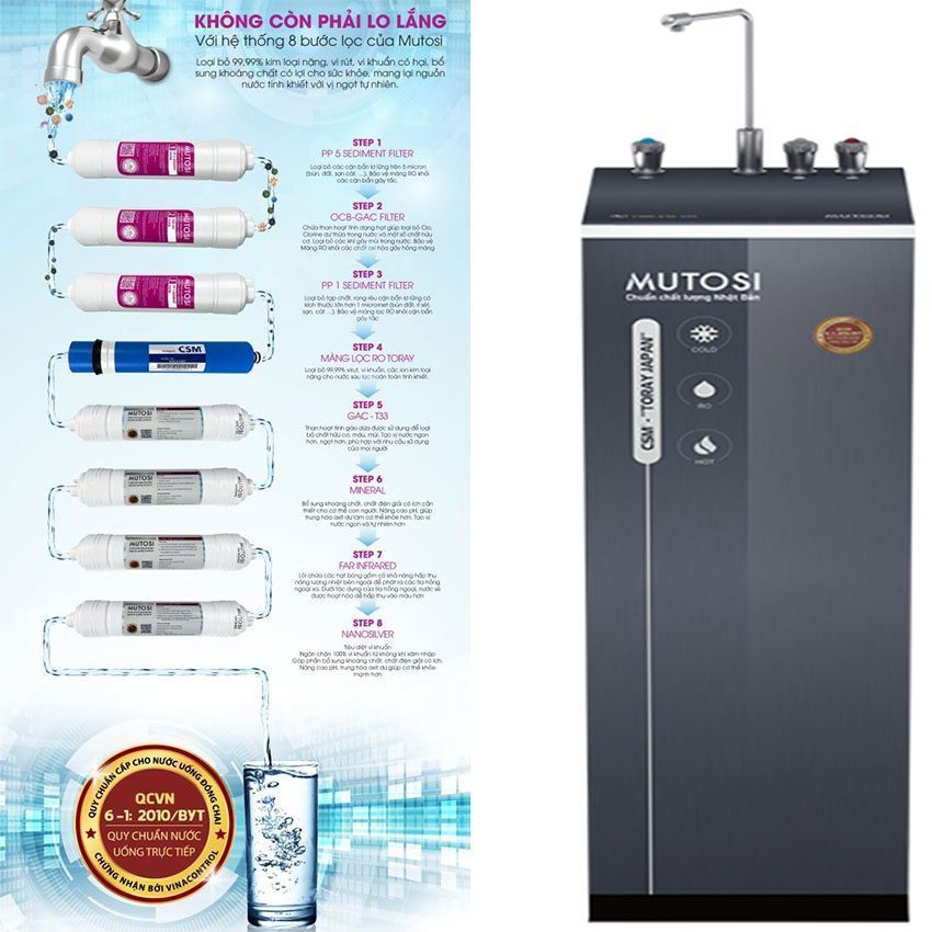 Máy lọc nước nóng lạnh Mutosi MP-350D-GR - Hàng chính hãng