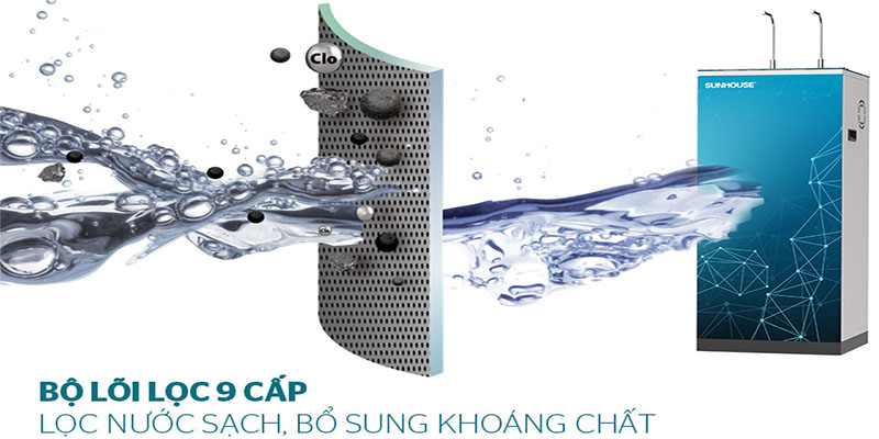 Máy lọc nước RO nóng lạnh Sunhouse SHA76211CK - Hàng chính hãng