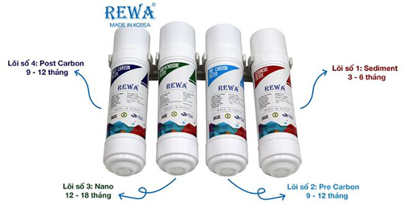 Máy lọc nước nóng lạnh Rewa RW-RO.NA-218 ( Đỏ, Bạc ) - Hàng chính hãng