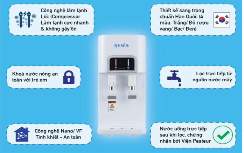 Công nghệ của Máy lọc nước nóng lạnh Rewa RW-RO.NA-218