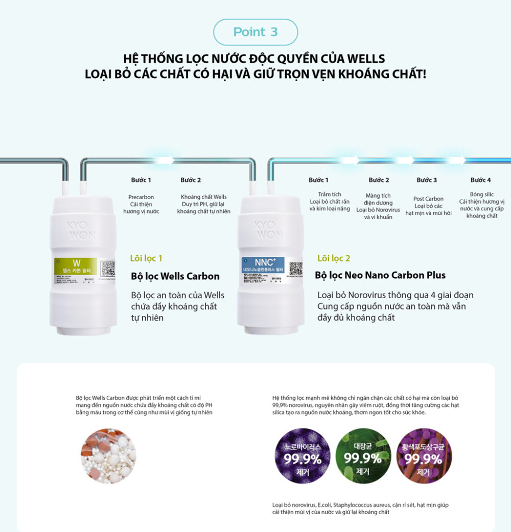 Máy lọc nước nóng lạnh Wells SUPER COOLING - Hàng chính hãng