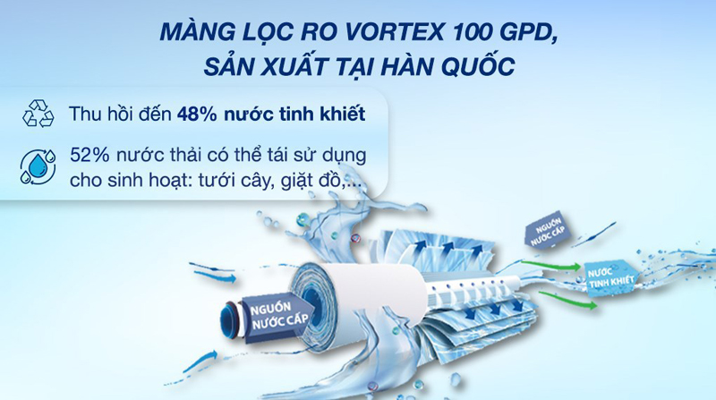 Máy lọc nước Kangaroo Sumire Hydrogen ion kiềm KGHC13A3 - Hàng chính hãng