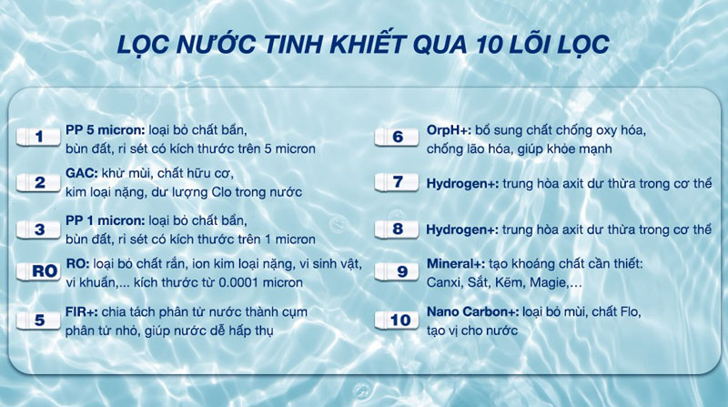 Máy lọc nước RO nóng nguội lạnh Kangaroo KG10A13 - Hàng chính hãng