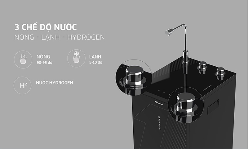 Máy lọc nước Hydrogen nóng lạnh Kangaroo KG10A9I - Hàng chính hãng