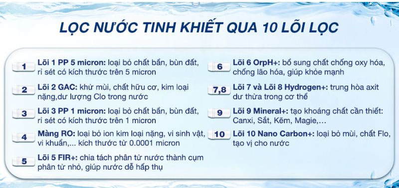 Hệ thống lọc 10 lõi mạnh mẽ giúp nước sạch tinh khiết