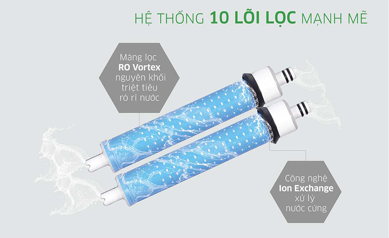 Máy lọc nước nóng lạnh Kangaroo KG10A2I - Hàng chính hãng
