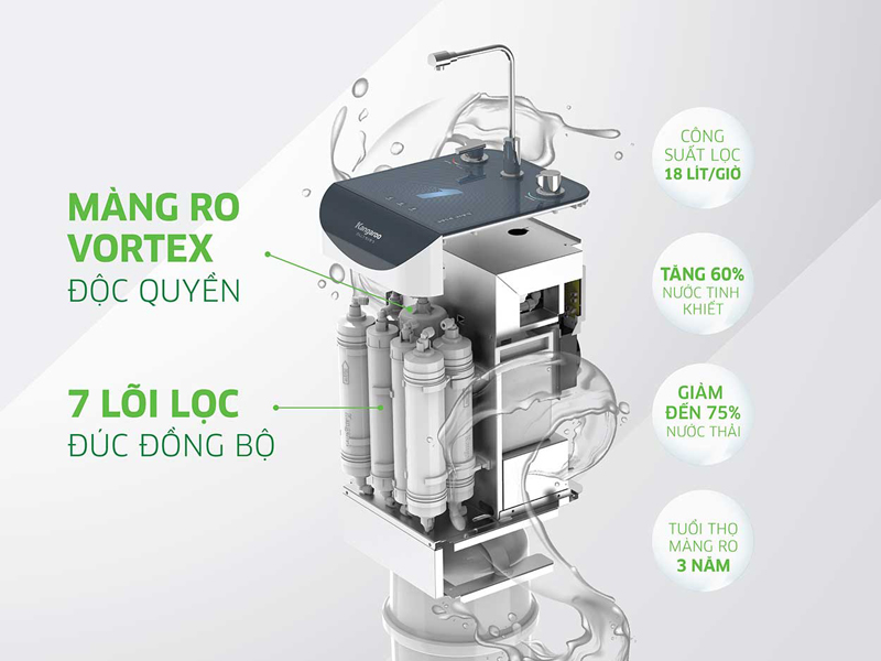 Máy lọc nước nóng lạnh Kangaroo KG10A9S - Hàng chính hãng
