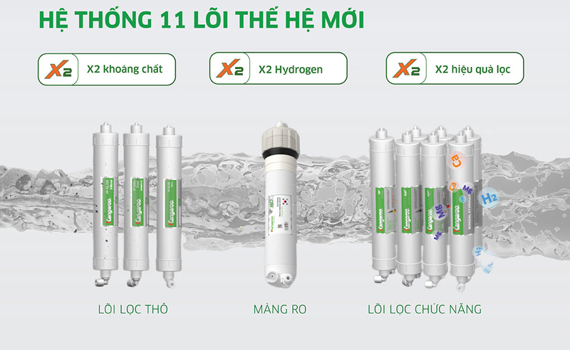 Máy lọc nước nóng lạnh Kangaroo KG11A16 - Hàng chính hãng