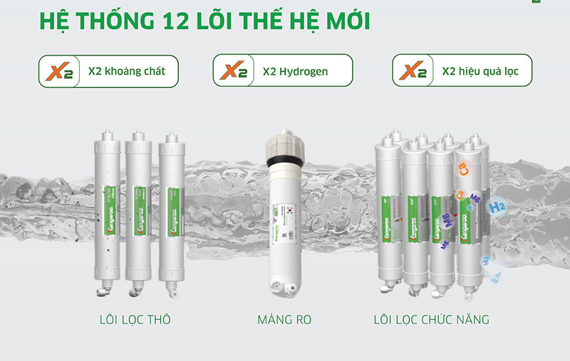 Máy lọc nước nóng lạnh Kangaroo KG12A8 - Hàng chính hãng