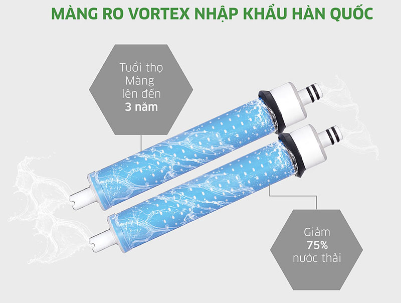 Máy lọc nước nóng lạnh Kangaroo Hydrogen Infinity KGHC10V6 - Hàng chính hãng
