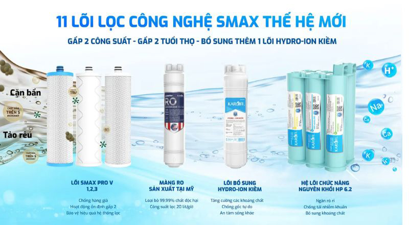 Máy lọc nước nóng lạnh Karofi KAD-D66S PRO - Hàng chính hãng