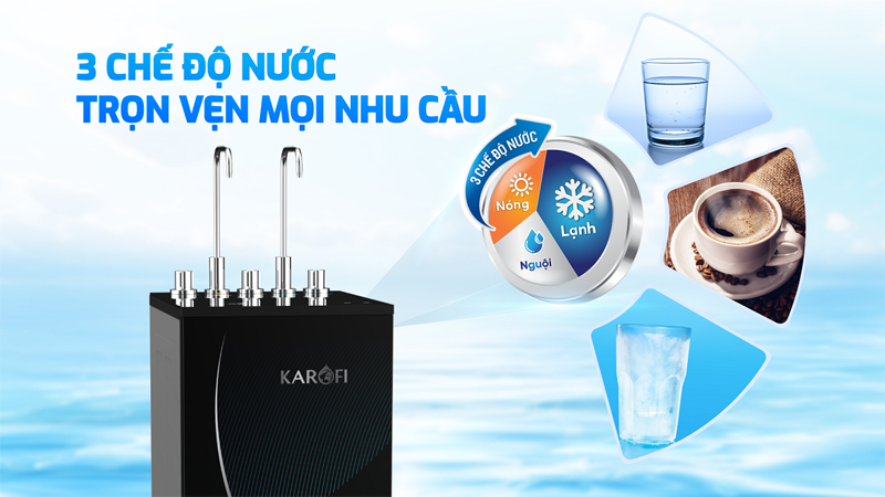 Có 3 chế độ nước Nóng - Lạnh - Nguội nhanh chóng liên tục, phục vụ mọi nhu cầu