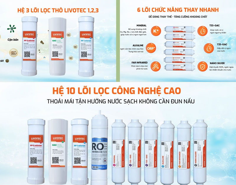 Máy lọc nước nóng lạnh Karofi LIVOTEC 628 - Hàng chính hãng