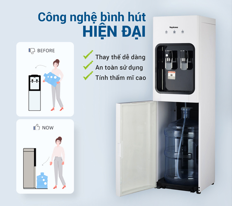 Cây nước nóng lạnh Nagakawa NAG1106 - Hàng chính hãng