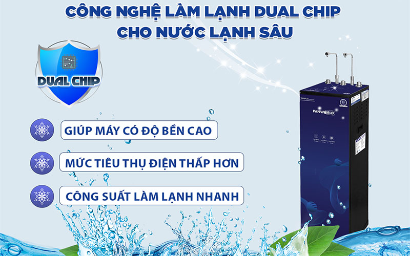 Công nghệ làm lạnh Dual Chip của Máy lọc nước nóng lạnh nguội Panworld PW-9202