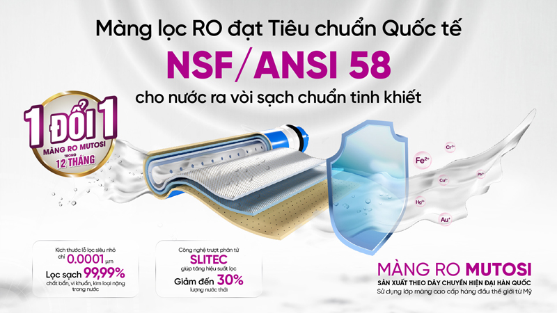 Màng lọc RO 100 GPD sản xuất Hàn Quốc, loại bỏ 99,9% các chất gây hại có trong nước