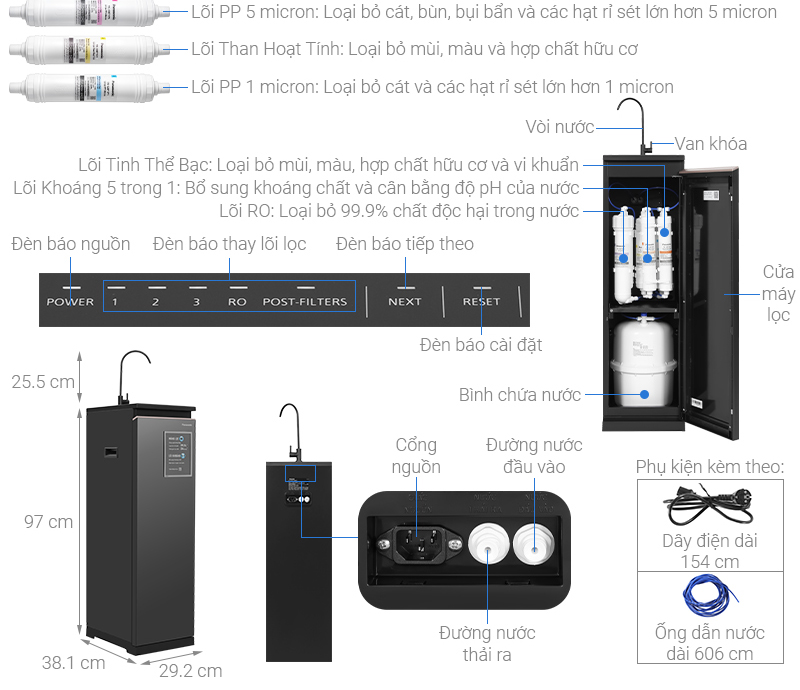 Máy lọc nước RO Panasonic TK-CA812M-VN - Hàng chính hãng