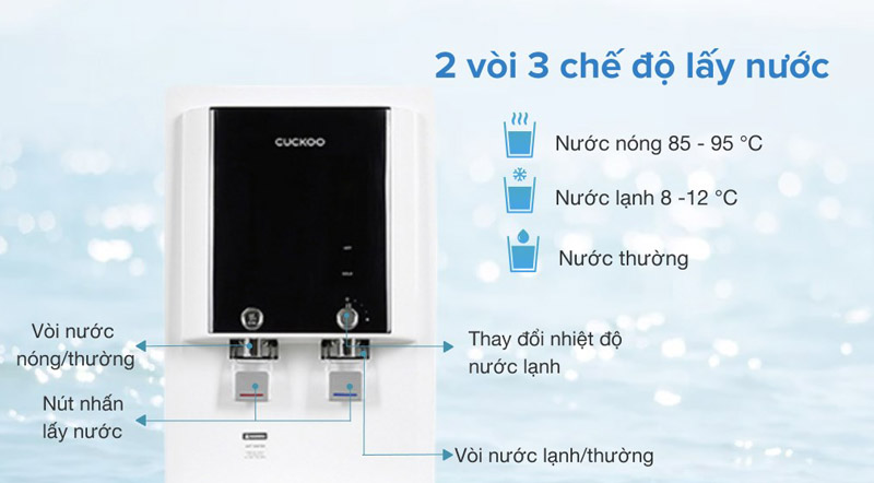 Máy lọc nước nóng lạnh RO Cuckoo CP-QRP2001SW - Hàng chính hãng