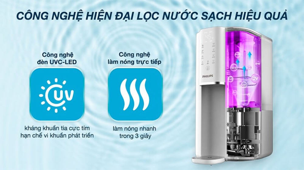 Máy lọc nước RO nóng nguội Philips ADD6901HWH01 - Hàng chính hãng
