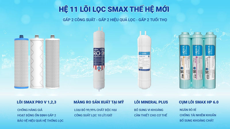 Máy lọc nước nóng nguội Karofi KAH-D15 - Hàng chính hãng