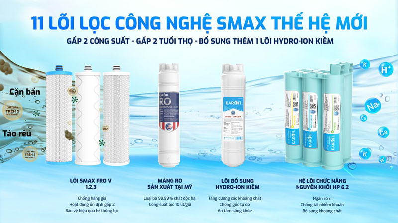 Máy lọc nước nóng nguội Karofi KAH-D18 - Hàng chính hãng