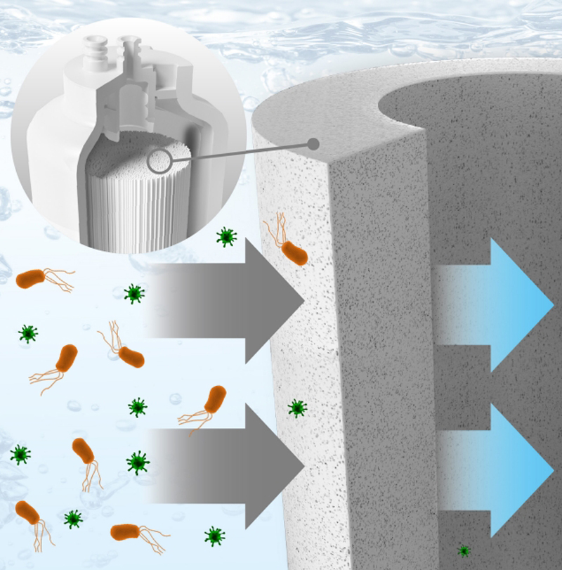Máy lọc nước Panasonic TK-CB430-ZEX - Hàng chính hãng