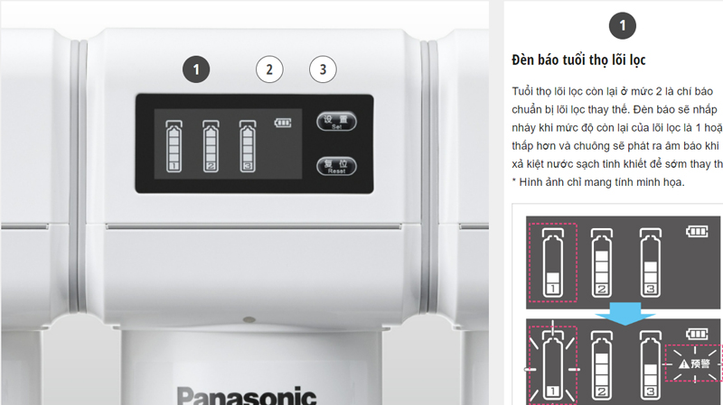 Máy lọc nước Panasonic TK-CB430-ZEX - Hàng chính hãng