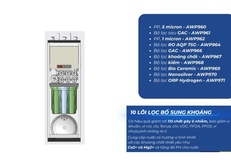 Máy lọc nước RO nóng lạnh Philips ADD8912 - Hàng chính hãng