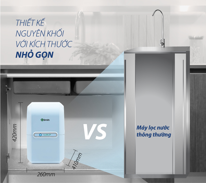 Máy có kích thước nhỏ gọn, dễ dàng lắp đặt âm tủ hoặc để bàn