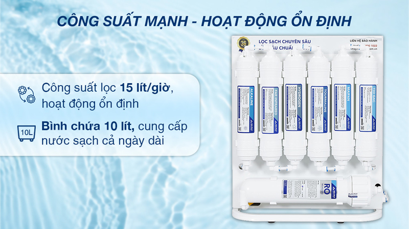 Máy lọc nước RO để gầm Hòa Phát HPU456 - Hàng chính hãng