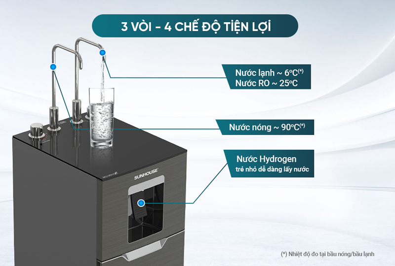  3 vòi lấy nước nhưng cho ra 4 loại nước khác nhau
