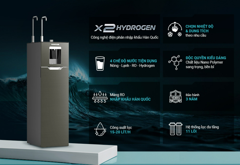 Máy lọc nước RO UltraX Sunhouse SHA76688SH - Hàng chính hãng