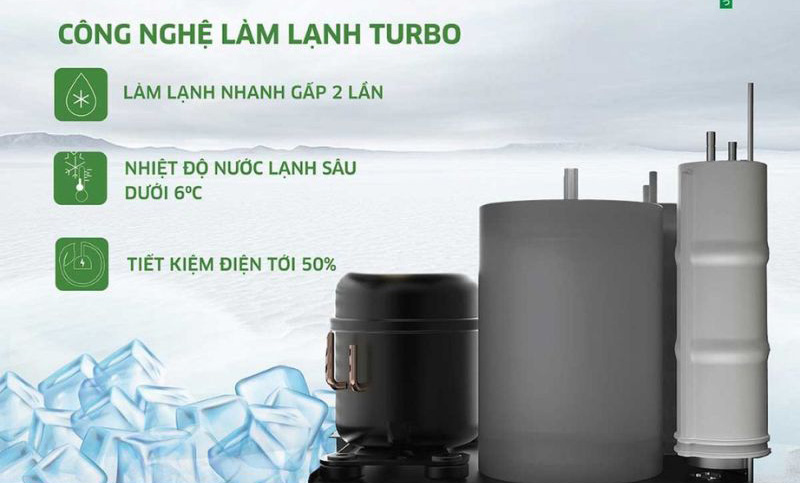 Máy lọc nước Kangaroo Sumire Hydrogen ion kiềm KGHC12A3 - Hàng chính hãng