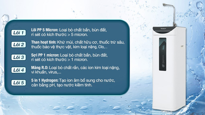 Máy lọc nước nóng lạnh nguội Kangaroo KG10A7ES - Hàng chính hãng