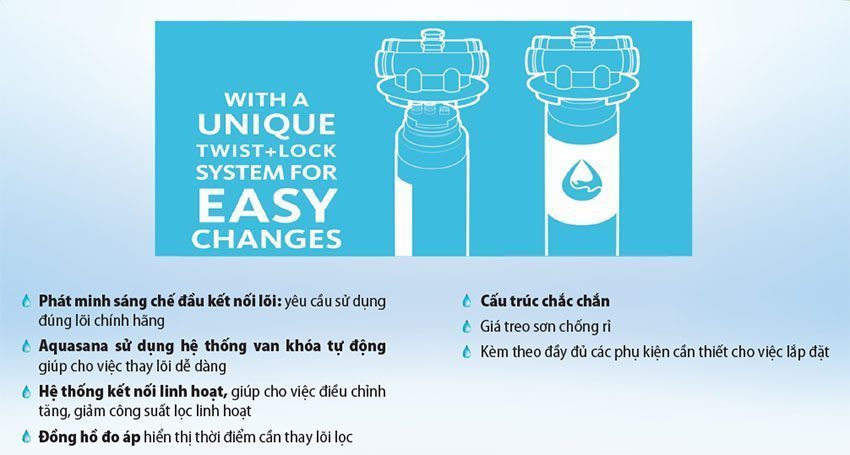 Máy lọc nước sử dụng cho máy làm đá Aquasana Pro-Series FS-HF2-DI - Hàng chính hãng