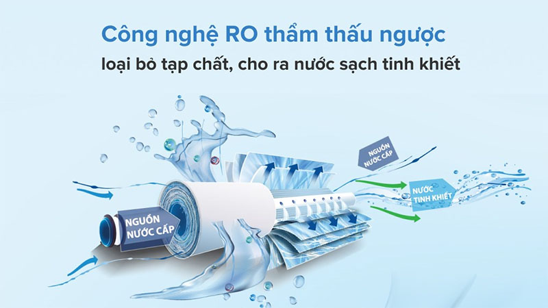 Máy lọc nước tinh khiết FujiE RO-09G/B - Hàng chính hãng